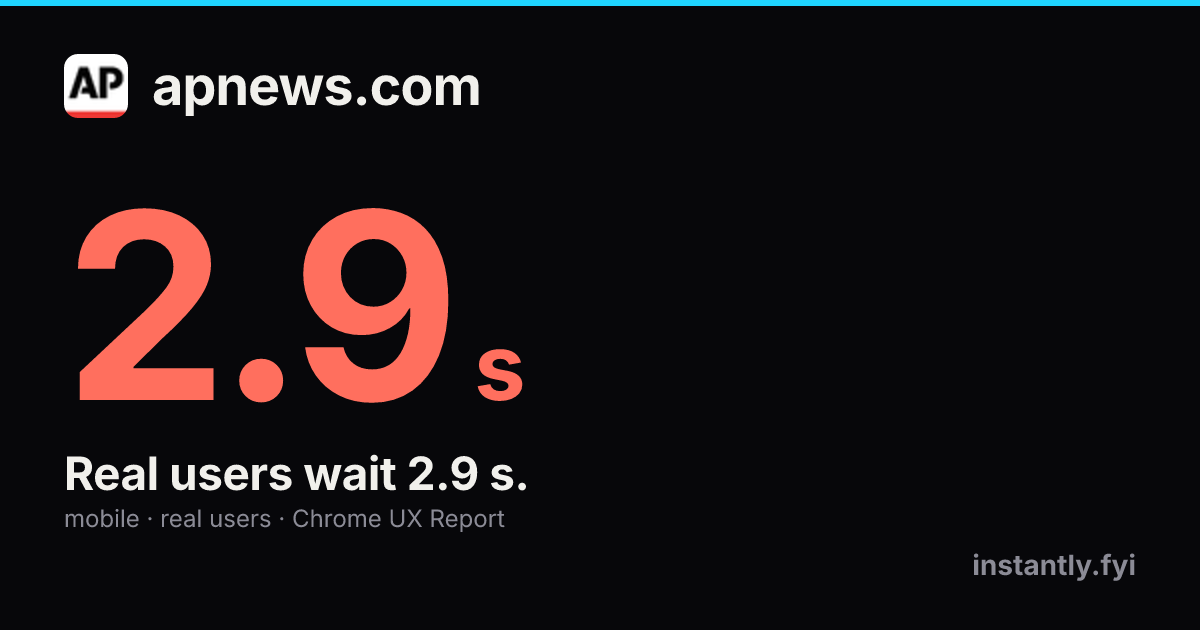 Share card preview