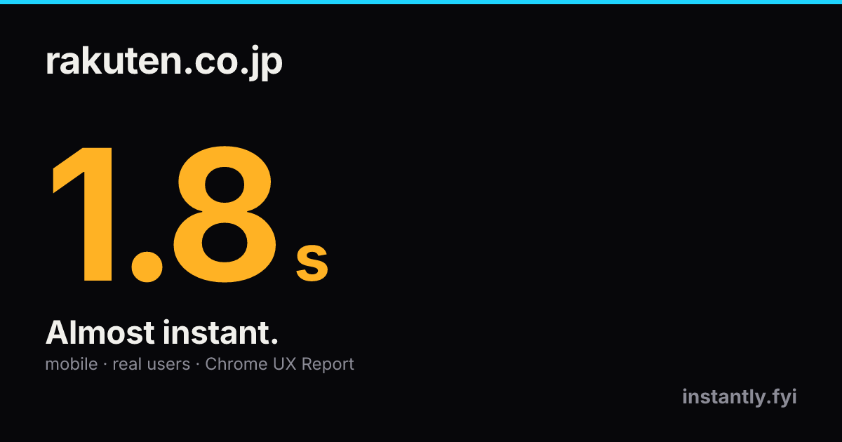 Share card preview